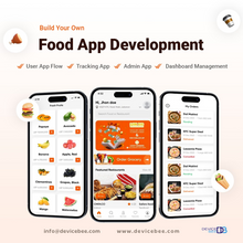 Food Delivery App Like Talabat